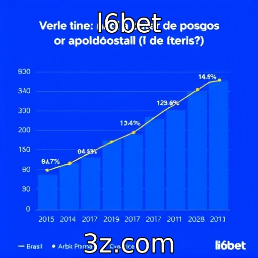 Expansão de plataformas de apostas no mercado brasileiro | l6bet